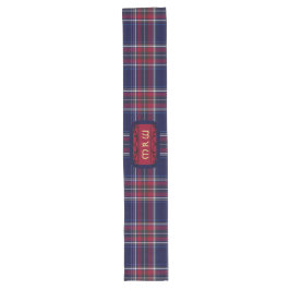 Caminho De Mesa Grande Monograma de Tartan Vermelho Azul em Leão Celta |