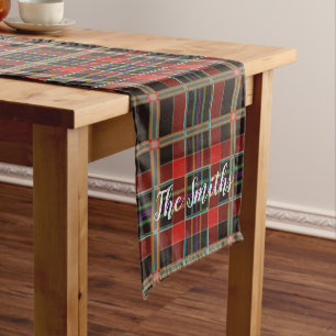 Caminho De Mesa Grande Monograma de Xadrez Multicoloração (Tartan), Nom