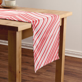 Caminho De Mesa Grande Peppermint Chevron Mesa Runner