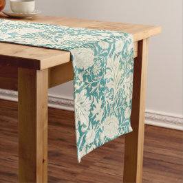 Caminho De Mesa Grande Vintage John Henry Dearle Aqua Floral Patterno