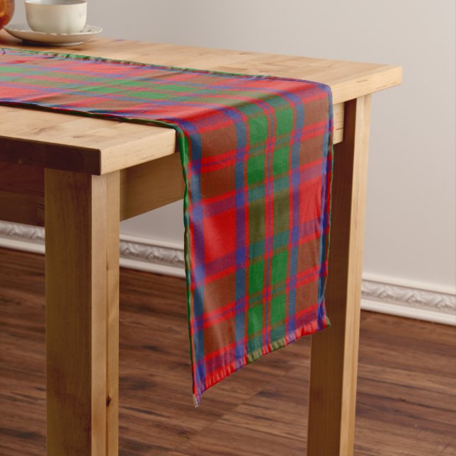Caminho De Mesa Grande Xadrez do Scottish Clan MacKintosh Tartan (No Local)