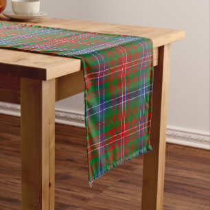 Caminho De Mesa Grande Xadrez Escocesa Clan Wilson Tartan