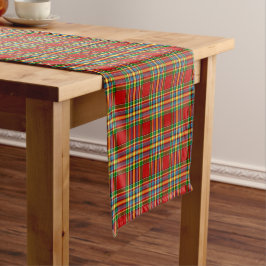 Caminho De Mesa Pequeno Clan Chattan Tartan Bright Xadrez escocesa