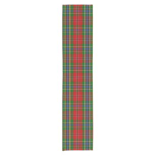 Caminho De Mesa Pequeno Clan MacLean De Duart Tartan