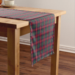 Caminho De Mesa Pequeno Clan Robertson Red, Green e Blue Tartan