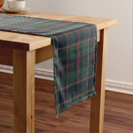 Caminho De Mesa Pequeno Classic Dark Blue Red Green Plaid Pattern