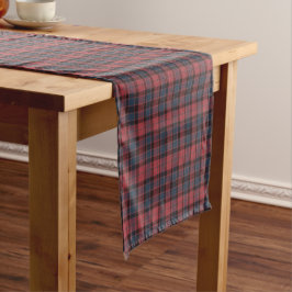Caminho De Mesa Pequeno Corredor de Mesa Xadrez Preto e Rosa Vermelho Azul