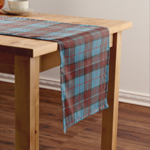 Caminho De Mesa Pequeno Duquesa do Tartan escocês moderno de Kent