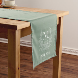 Caminho De Mesa Pequeno Monograma Russo Céu Morning personalizado inicial