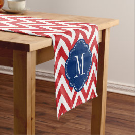 Caminho De Mesa Pequeno Monograma vermelho-branco e azul-quevron