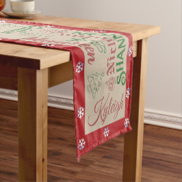 Caminho De Mesa Pequeno Nomes e ornamentos dos Flocos de Neve de Natal do