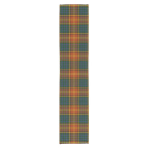 Caminho De Mesa Pequeno Tartan do irlandês de Roscommon do condado