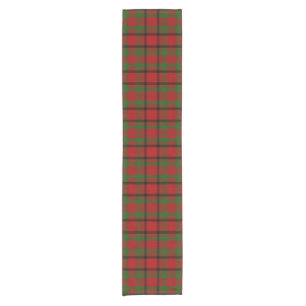 Caminho De Mesa Pequeno Tartan do irlandês de Tipperary do condado