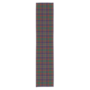 Caminho De Mesa Pequeno Tartan do irlandês do condado da cortiça