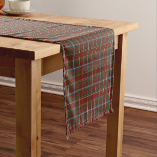 Caminho De Mesa Pequeno Tartan resistido distrito de Perthshire Scotland