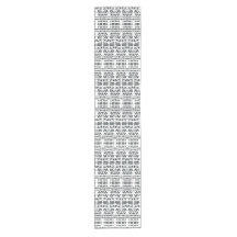 Teste padrão preto das gotas