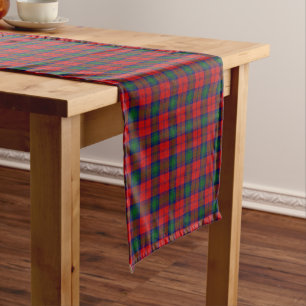 Caminho De Mesa Pequeno Velho Lindsay Lindsey Tartan Plaid do Clã Escocês