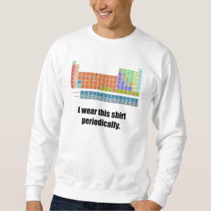 Camisa da mesa periódica