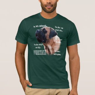 Camisa escura Apricot Mastiff FAQ