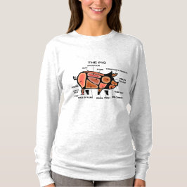 camisa explicando porcos