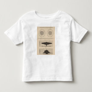 Camiseta 124 doenças sistema digestivo das mortes, fígado