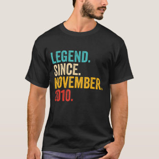 Camiseta 12 Aniversário De 12 Anos Legenda Desde Novembro