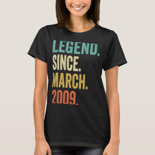 Camiseta 14 anos de idadeLegenda desde março de 2009 14