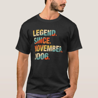 Camiseta 15 Birthday Oferece Legenda De 15 Anos Desde Novem