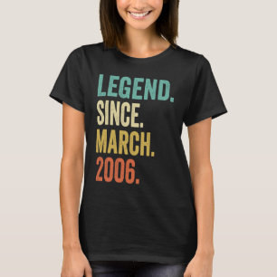 Camiseta 17 anos de idadeLegenda desde março de 2006 17º an