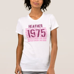 Camiseta 1975 ou Qualquer Ano aniversário de 40 anos 1975 