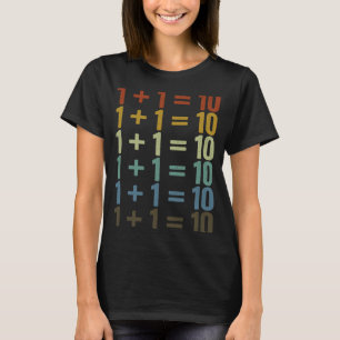 Camiseta 1 + 1 10 Programação do desenvolvedor de software