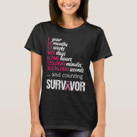 1 ano Presente de Consciência do Cancer de Sobrevi