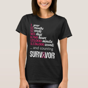 Camiseta 1 ano Presente de Consciência do Cancer de Sobrevi