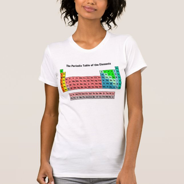 Camiseta 2016 Mesa periódica dos Elementos (Frente)