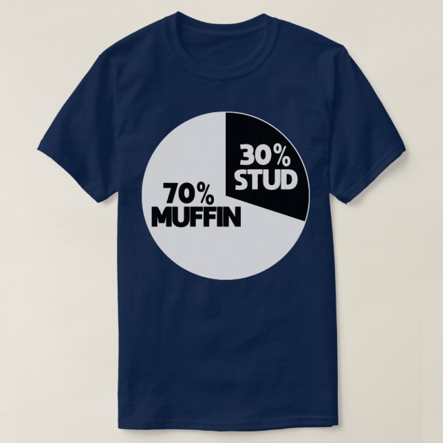 CAMISETA 30 ESTUDO 70 MUFFIN (Frente do Design)