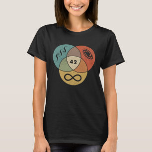 Camiseta 42 Resposta À Vida O Universo E Tudo O Geek