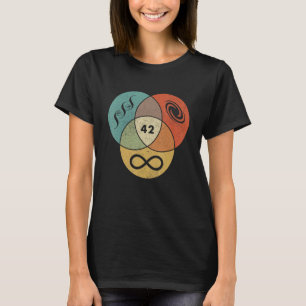 Camiseta 42 Resposta À Vida O Universo E Tudo O Que É Funda