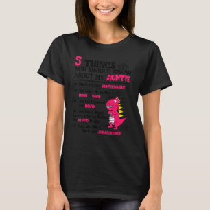 Camiseta 5 Coisas Que Você Deveria Saber Sobre A Minha Famí
