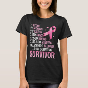 Camiseta 6 Anos 72 Meses De Luta Contra A Contagem De Cance