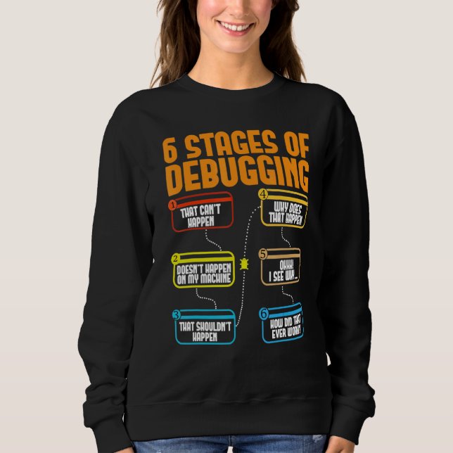 Camiseta 6 Etapas de Depuração de Software de Codificador F (Frente)