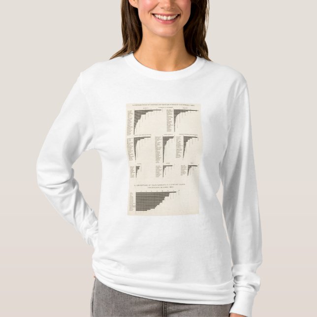 Camiseta 73 nativos de determinados países (Frente)