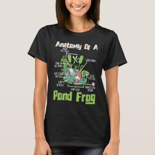 Camiseta A Anatomia Do Animal Sapo De Lagoa Anatomia Animal