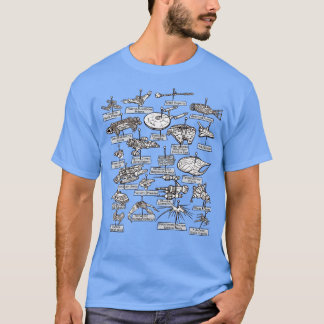 Camiseta A coleção