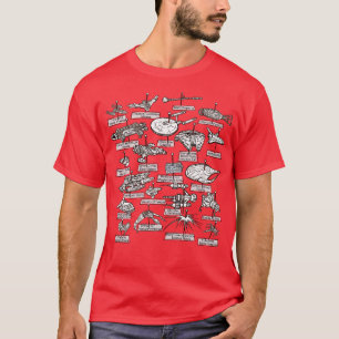Camiseta A coleção