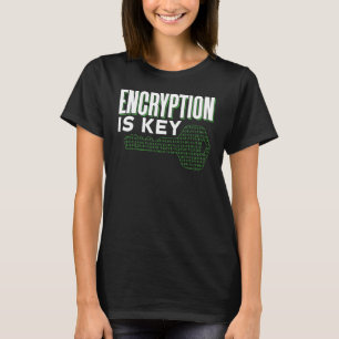 Camiseta A Criptografia É A Chave Ditos Código Programador