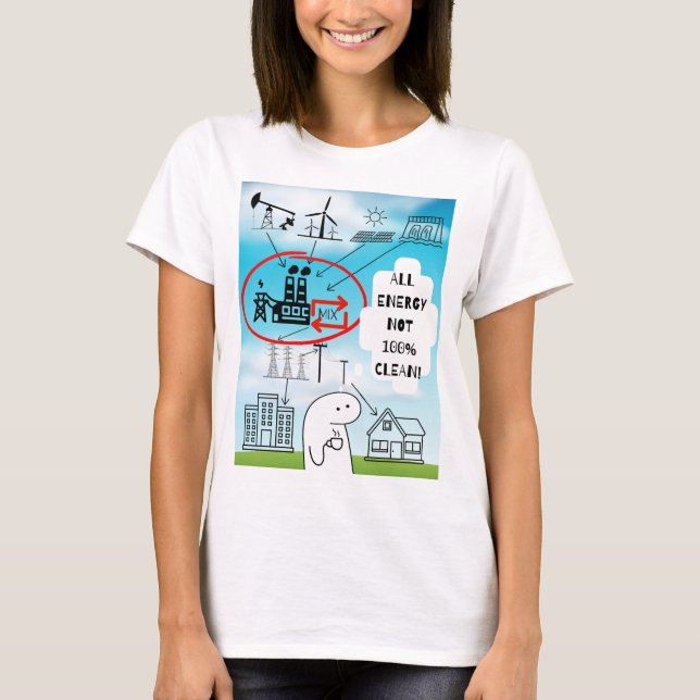 CAMISETA A ELETRICIDADE É SUJA (Frente)