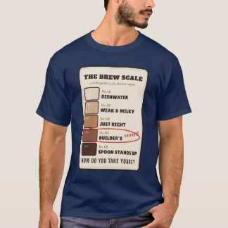 Camiseta A Escala da Infusão: Como Você Toma Seu Chá?