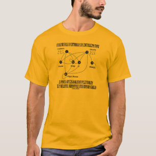Camiseta A física de partícula não é nada mas uma pisci