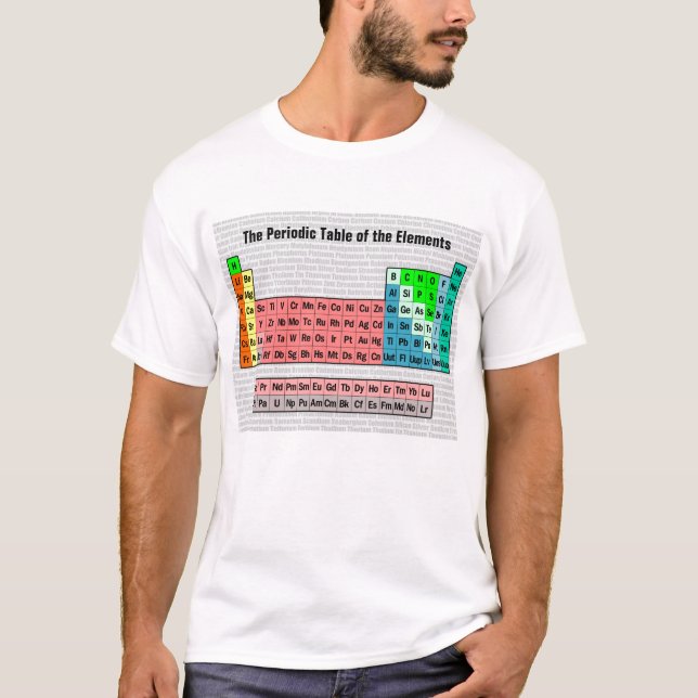 Camiseta A mesa periódica (simples com fundo do elemento) (Frente)