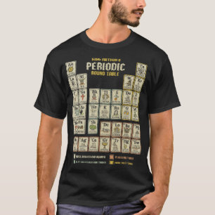 Camiseta A Mesa redonda periódica